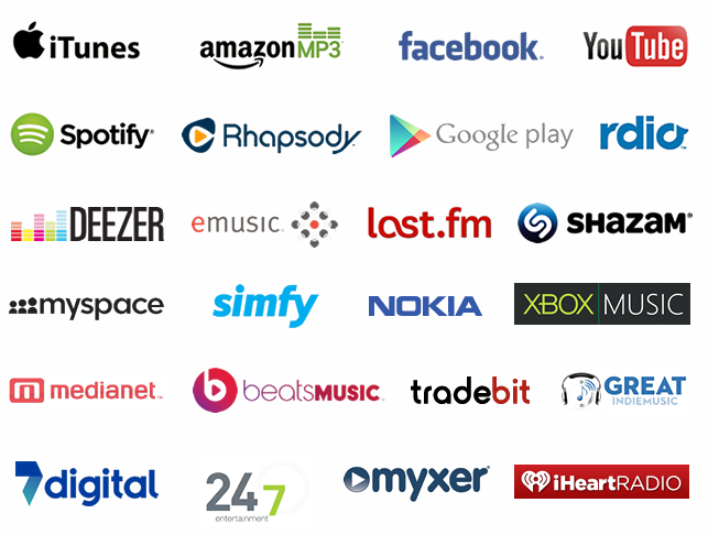 Digital Distribution
